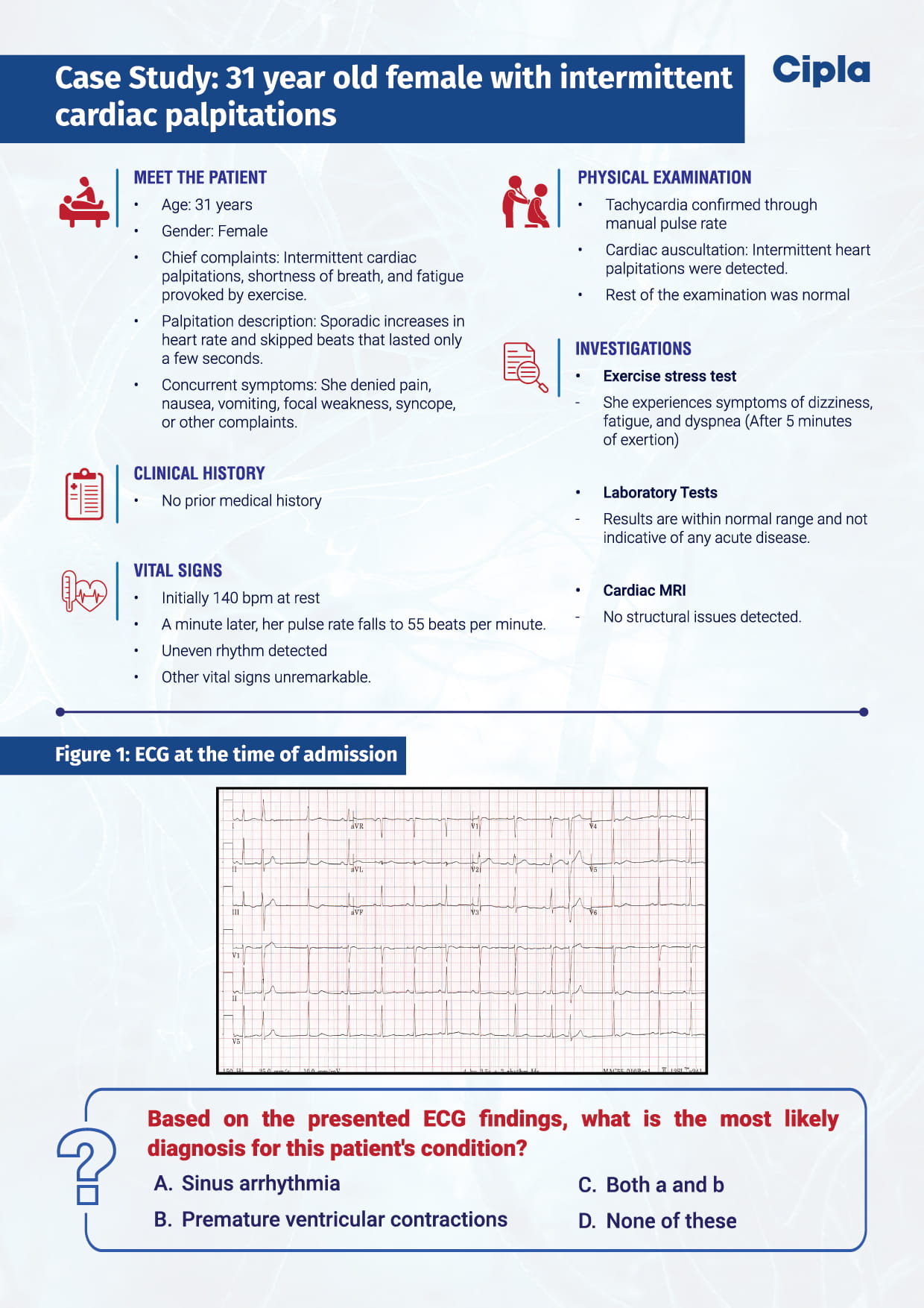 Cipla Vitali Metolar_Case_2