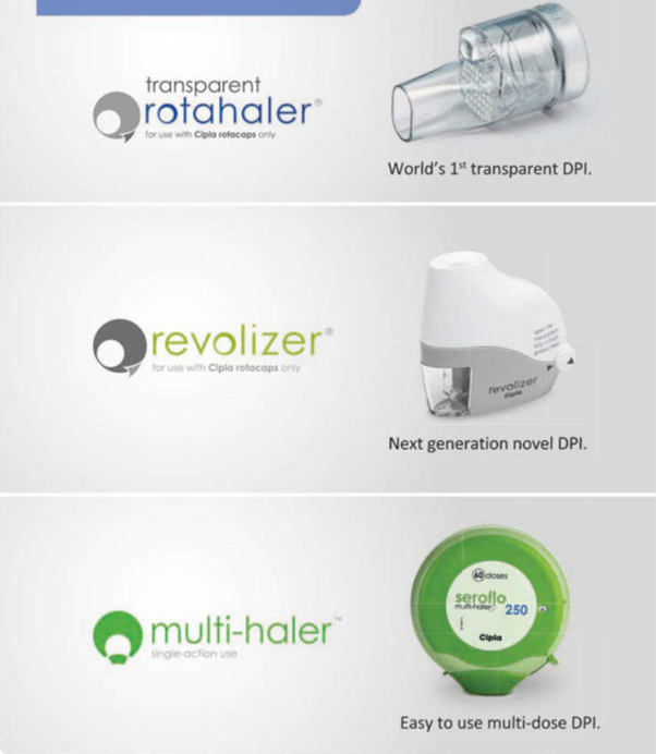 Optimizing Inhaled Drug Delivery: Focus on Dry Powder Inhalers