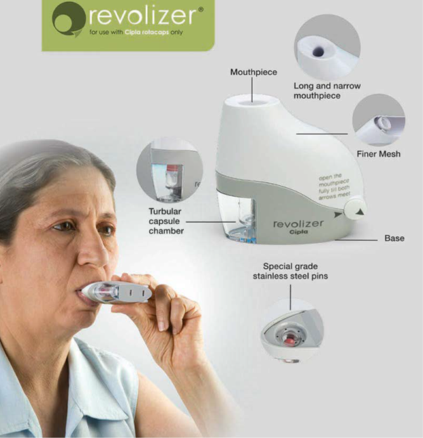 Optimizing Inhaled Drug Delivery: Focus on Dry Powder Inhalers
